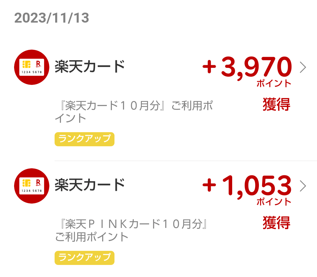 楽天カード経由ポイント獲得履歴